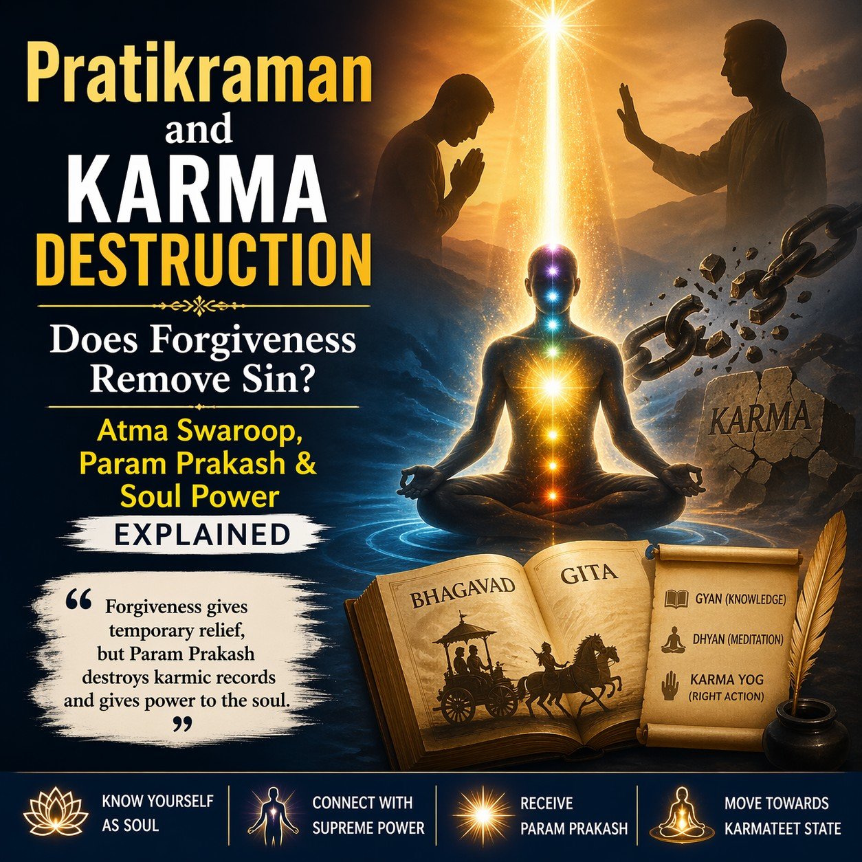 2018, Pratikraman, Karma Destruction and Soul Power  (प्रतिकमण से क्या विकर्म विनाश होते हैं, आत्मा मे power आती हैं? Spiritual Knowledge