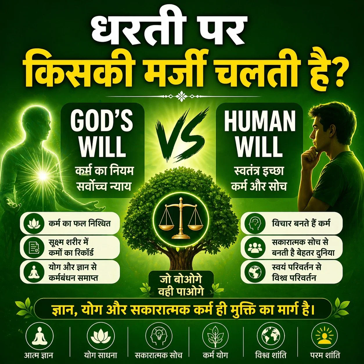 2018, Free will or God will? Is GOD responsible for suffering, death, war, नास्तिकता, calamity?