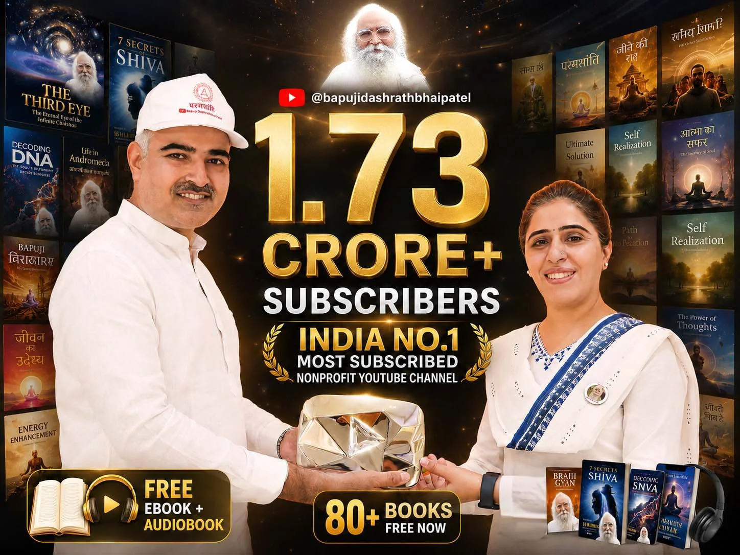 A Historic Spiritual Milestone — 80+ Free Books by Bapuji Dashrathbhai Patel Now Live