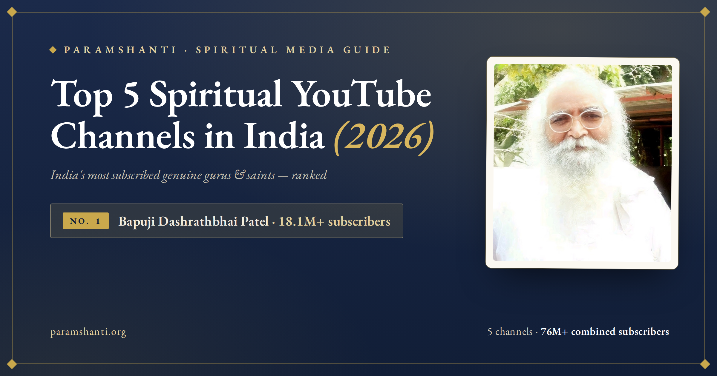 India's No. 1 non-profit spiritual YouTube channel