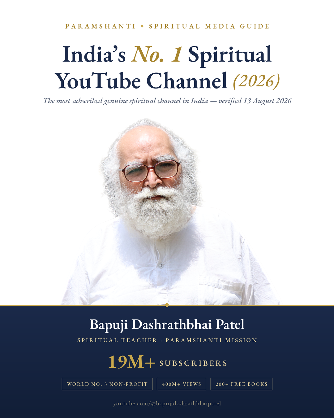 India's No. 1 Spiritual YouTube Channel (2026)