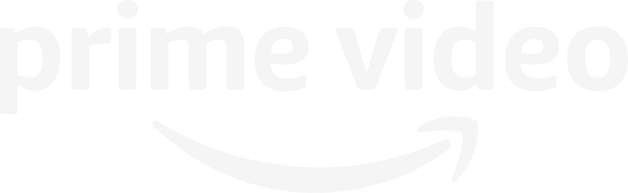 Amazon Prime Video logo with white text and curved arrow