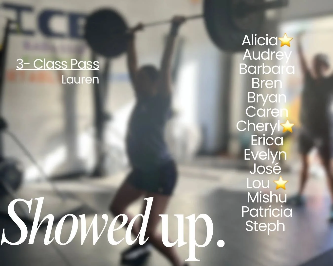 Updated: Tough week to get it done&hellip; kudos to this crew!! 👊🏽👊🏽👊🏽 5-6 Workouts  for the week. *coach was OOTfor bonus discipline!!! 🥳🥳🥳