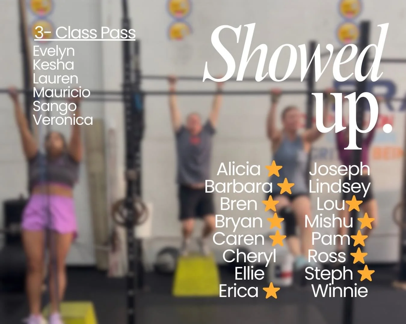 Stoked about this past week&rsquo;s attendance and looking forward to who&rsquo;s showing up this week!  5-6 Days of getting to the gym! Seven week wellness challenge starts NOW!