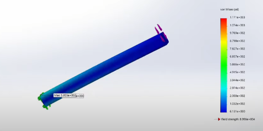 Color-coded finite element analysis of a pipe subjected to stress, with a maximum von Mises stress of approximately 0.5855 and yield strength of 8.998