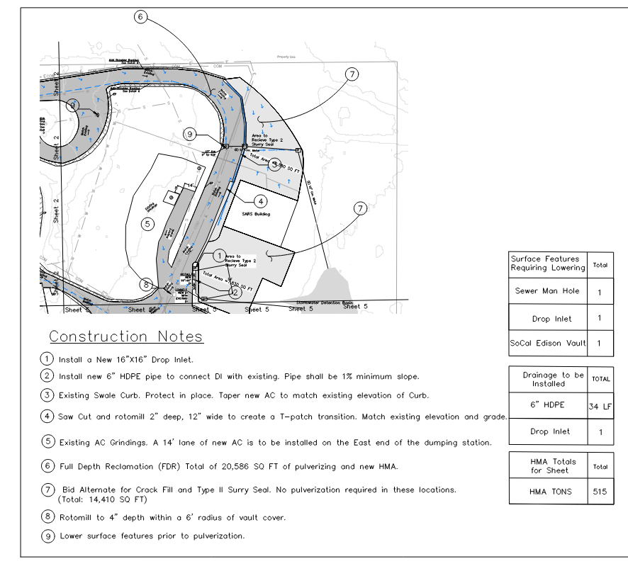 Construction plan with diagrams, notes, and a legend for sewer and vault installation, including details about pipe connections, curbing, trenching, and excavation, with a table specifying surface features and underground material quantities.