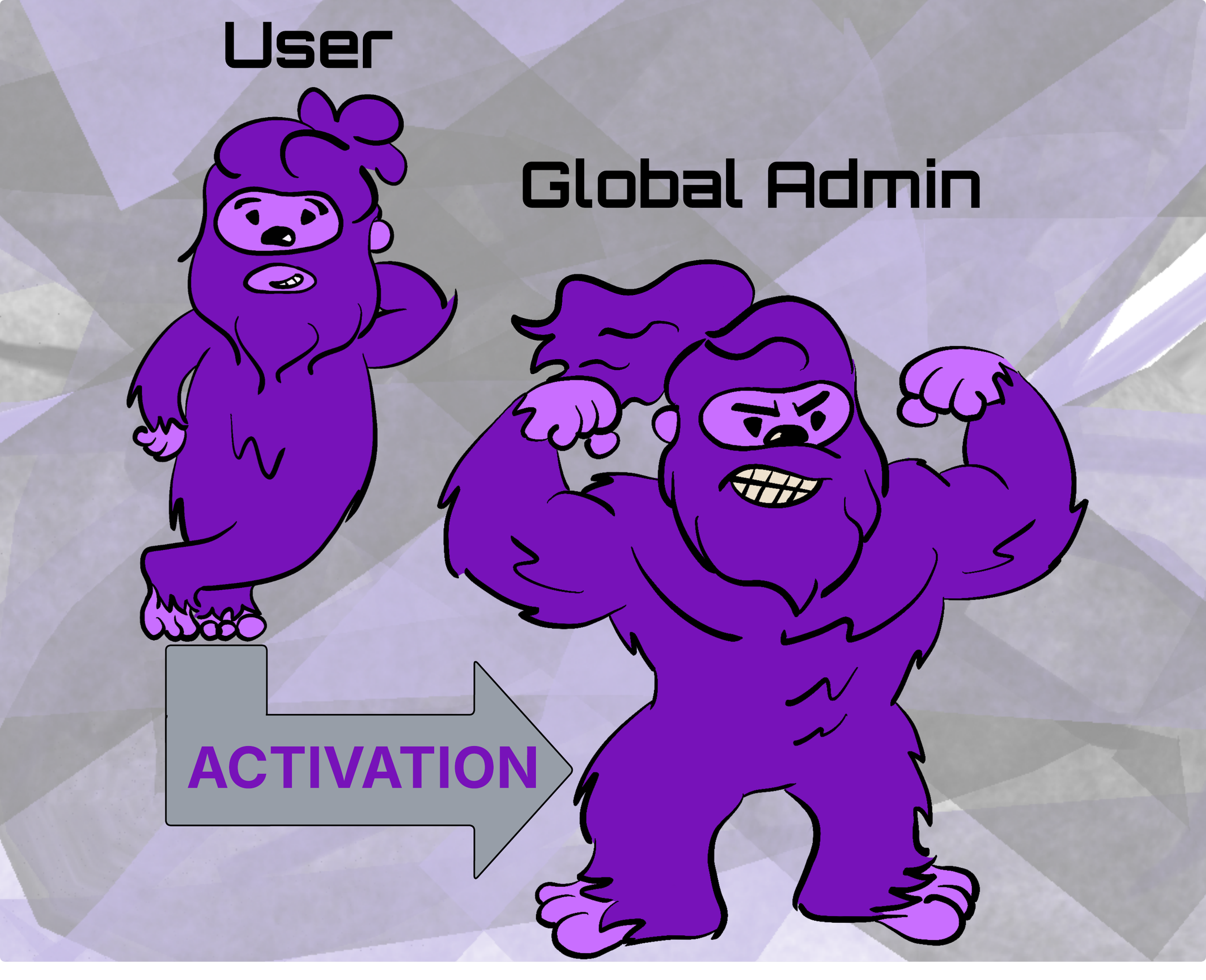 The PIM Playbook for Securing Global Admin