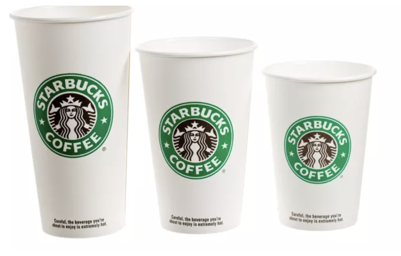 Cohort Your Pipeline