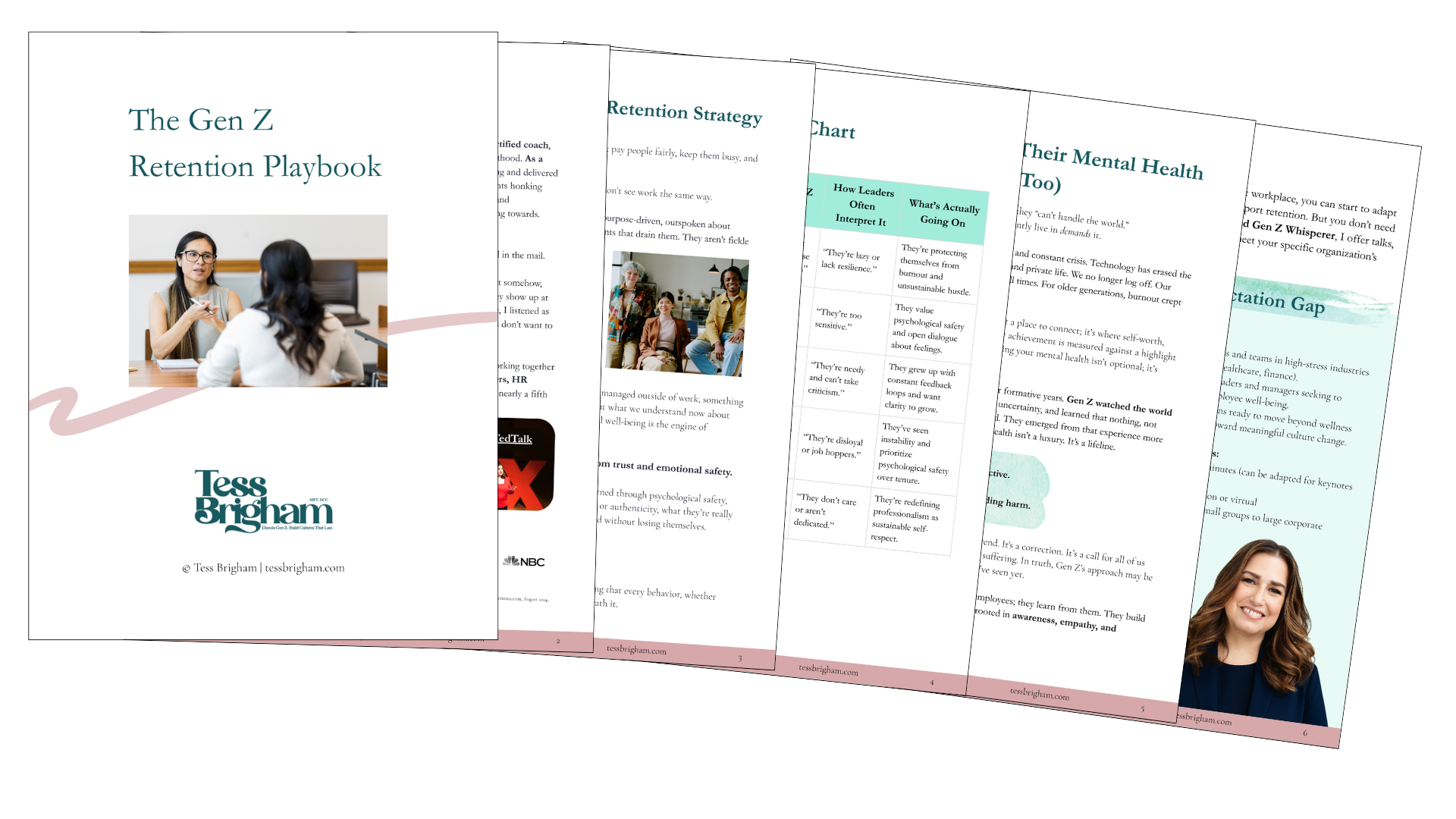 Multiple pages laid out from the Gen Z Playbook