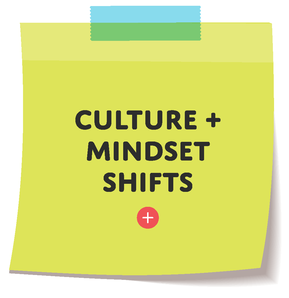 culture + mindset shifts