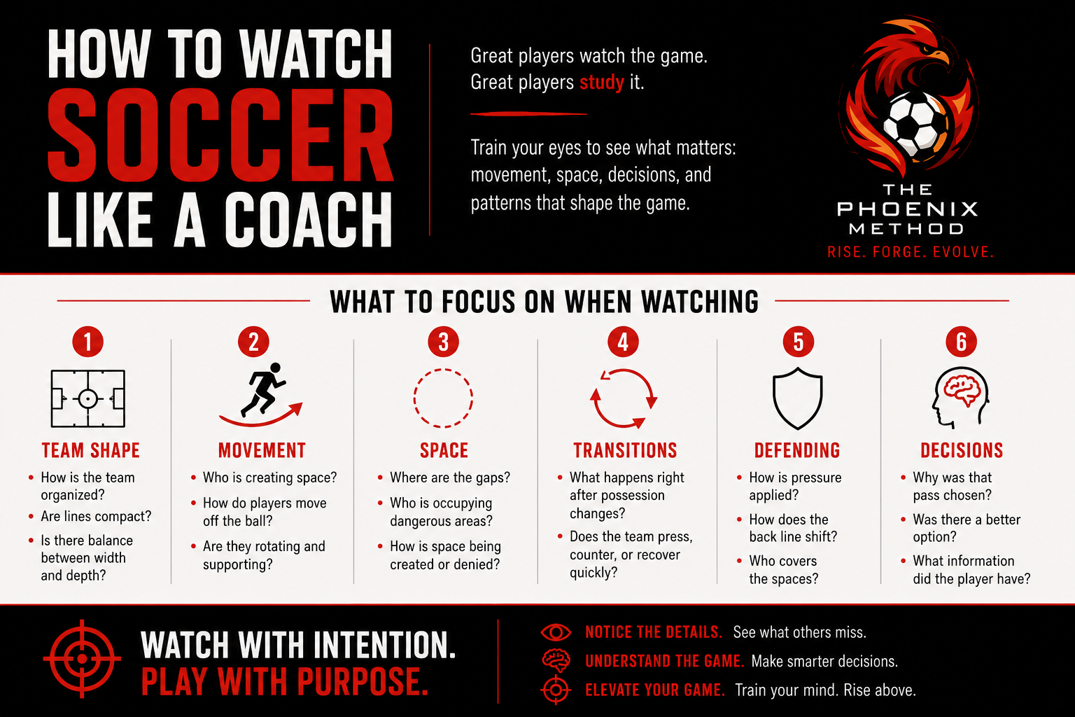 How to Watch Soccer Like a Coach