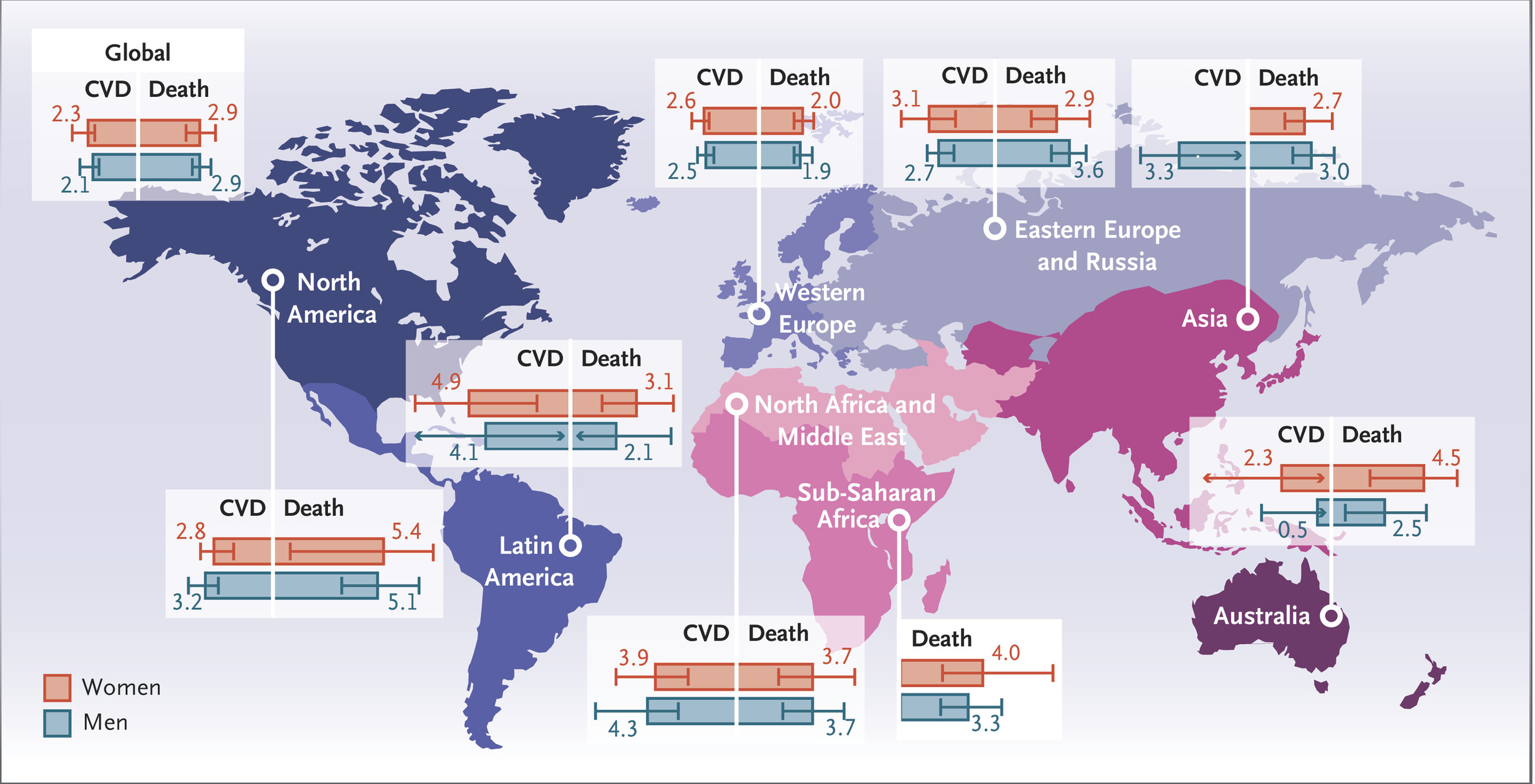 March 2025: Global Effect of Cardiovascular Risk Factors on Lifetime Estimates