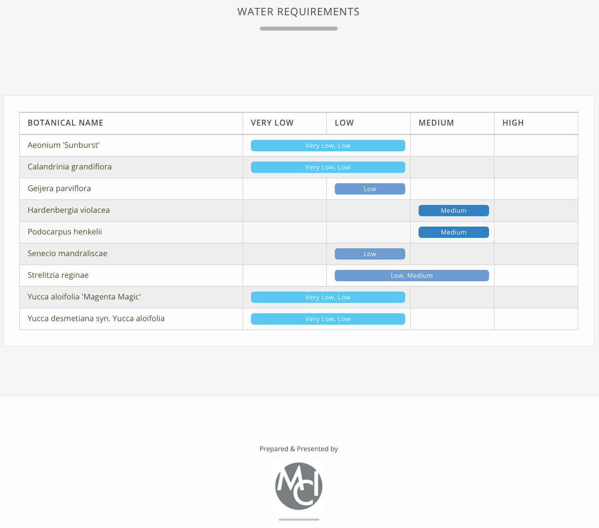 Screenshot 2026-01-07 at 3.35.36 PM.png