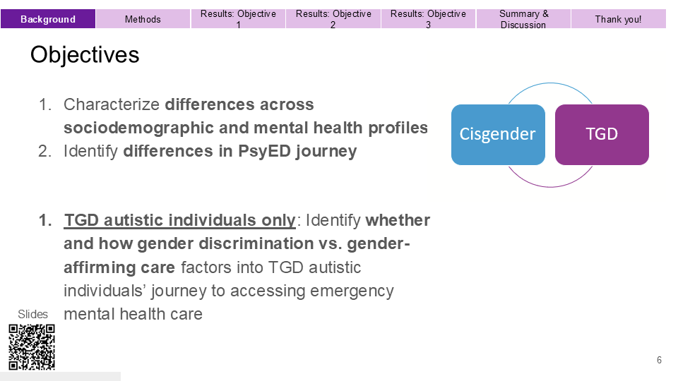 Slide6.PNG