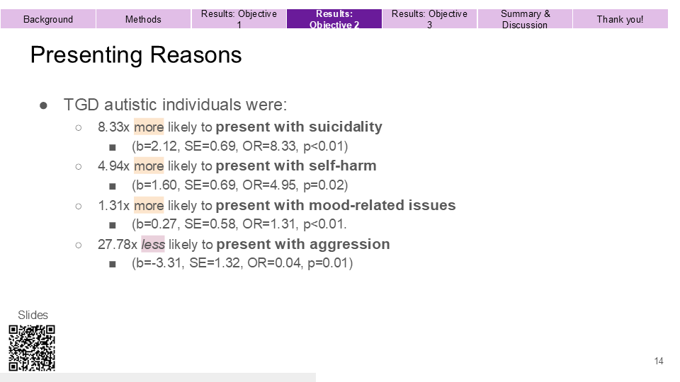 Slide14.PNG