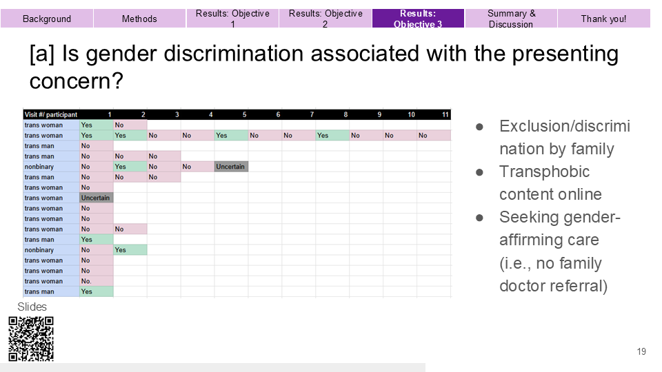 Slide19.PNG