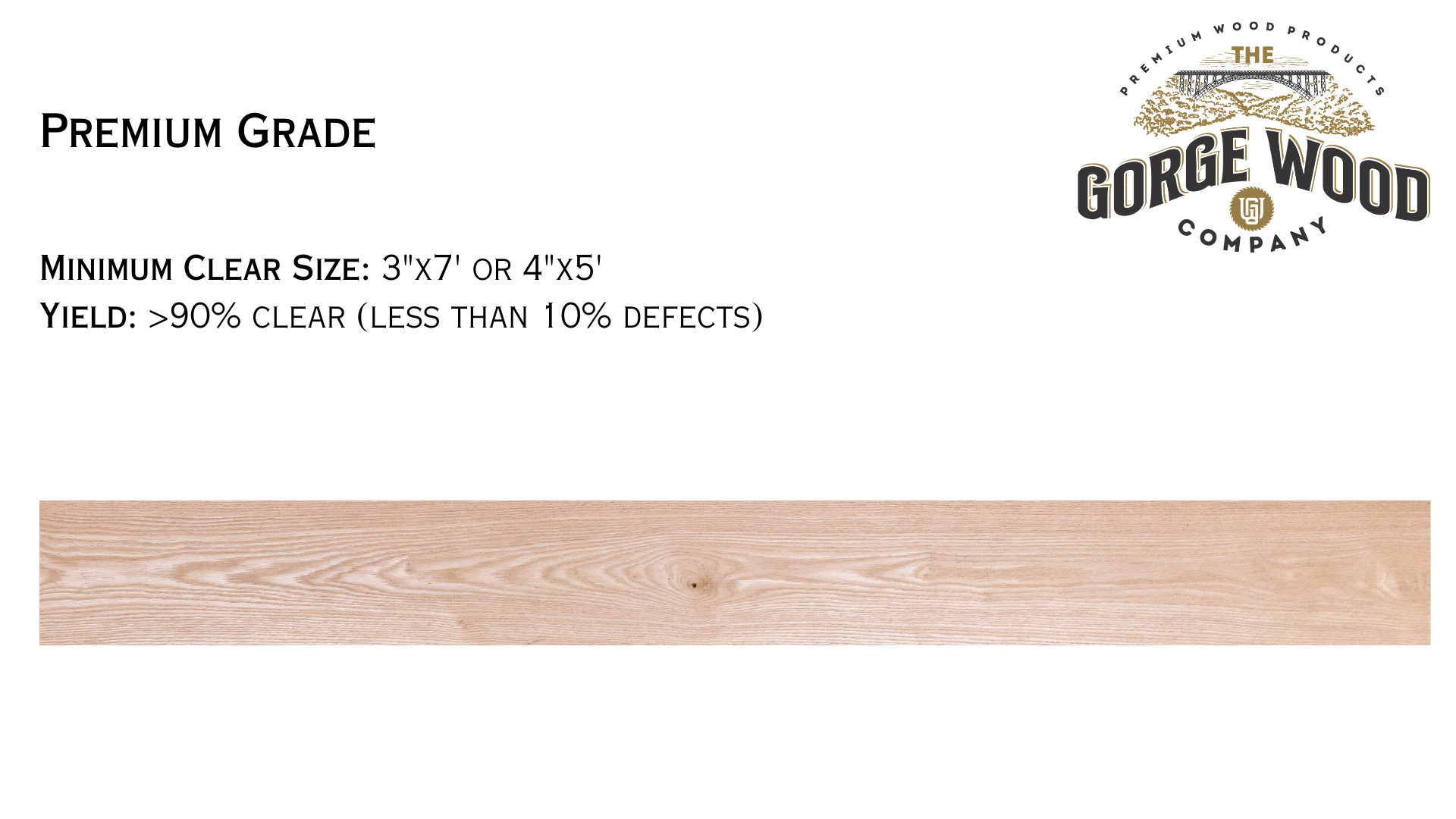 Premium Grade