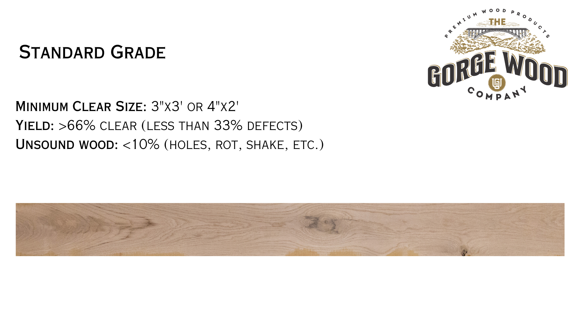 Standard Grade