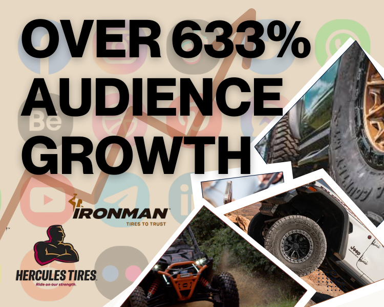 Over 633% Social Audience Growth for Proprietary North American Brands