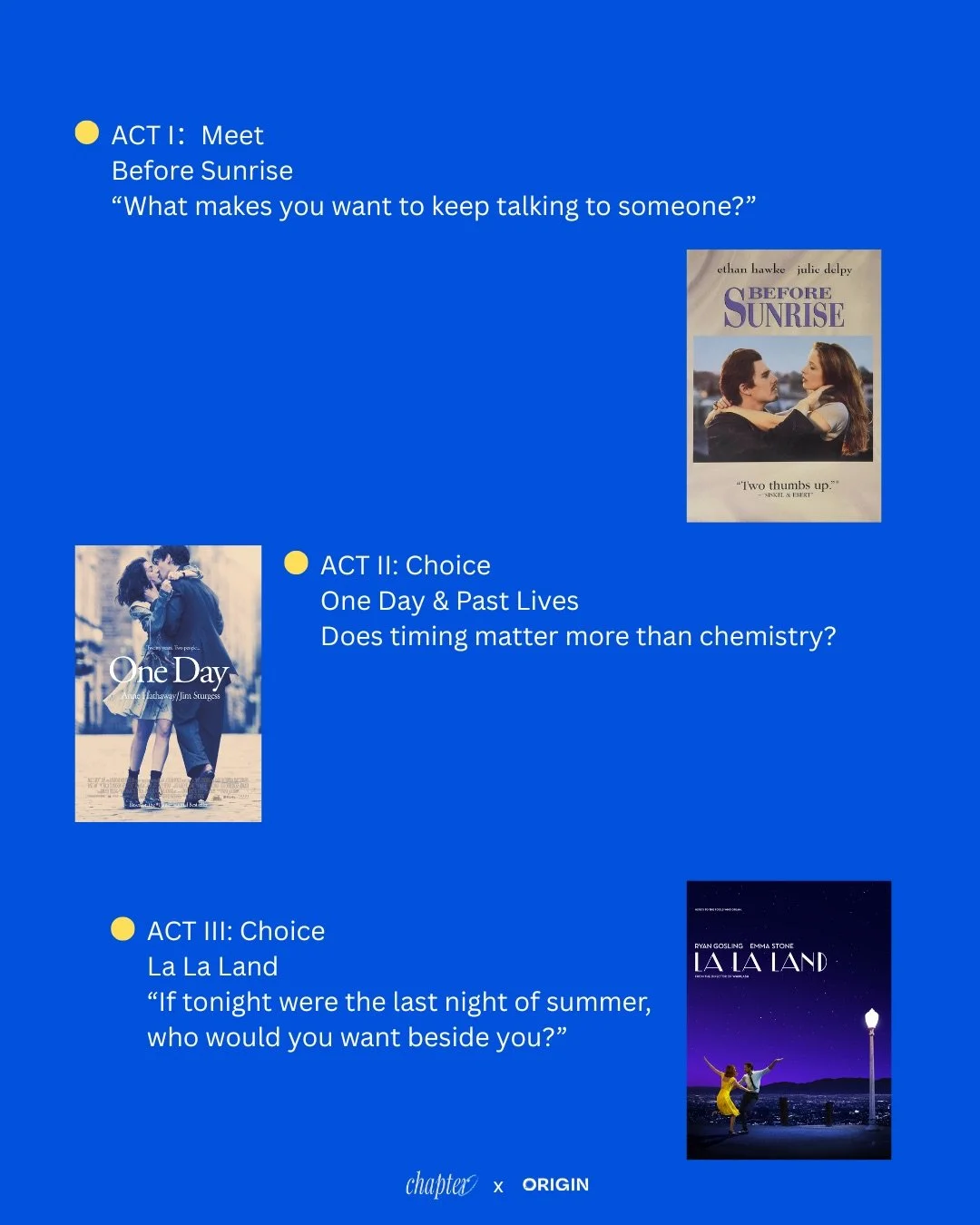 Film-night program with conversation prompts inspired by Before Sunrise, One Day, Past Lives, and La La Land.