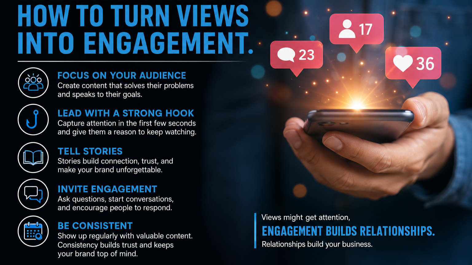 Creating Interest — How to Turn Views Into Engagement
