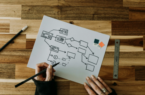 AI 시대, 학습자 경험 설계(Learner eXperience Design, LXD)의 본질