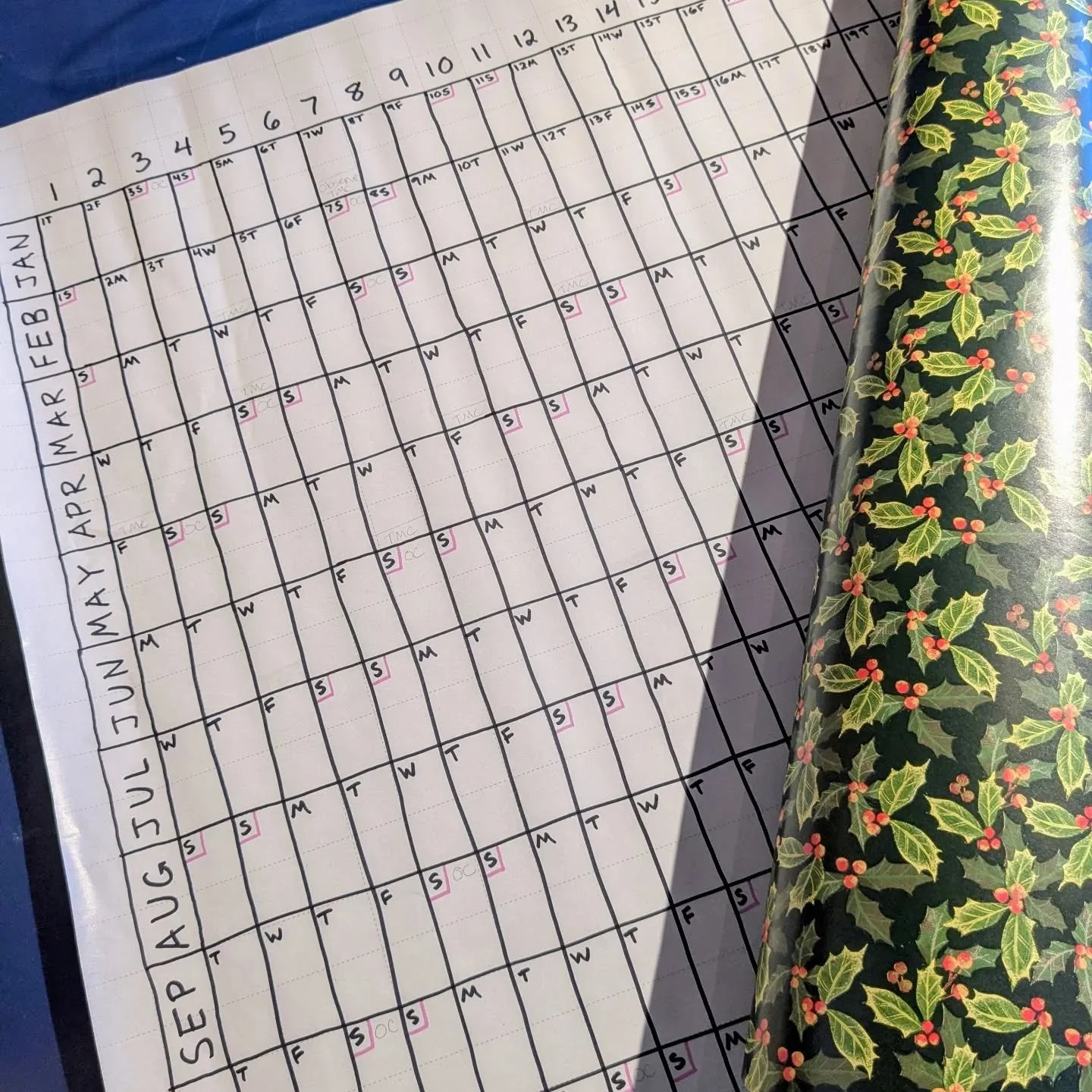 Does anyone else love to nerd out on planners and calendars? I found a new way to repurpose wrapping paper this year and I'm stoked to fill this thing up with lots of adventures! I'm feeling so grateful for 2025. If you had told me a year ago that I 