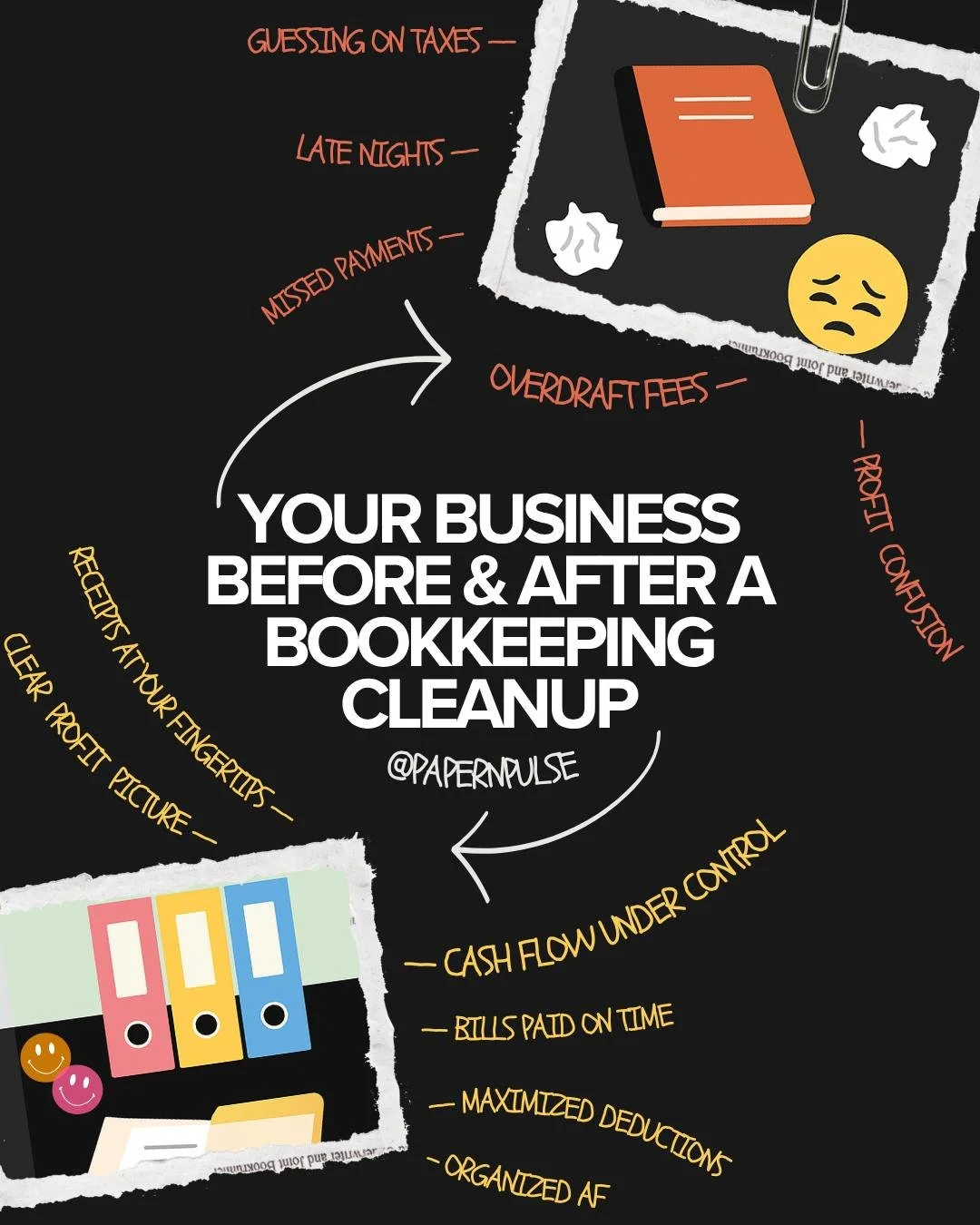 Messy books cost you more than you think.... overdraft fees, missed payments, tax stress. A cleanup transforms chaos into clarity, so you always know where your money’s going and how to make more of it. Ready to stop guessing and start growing?