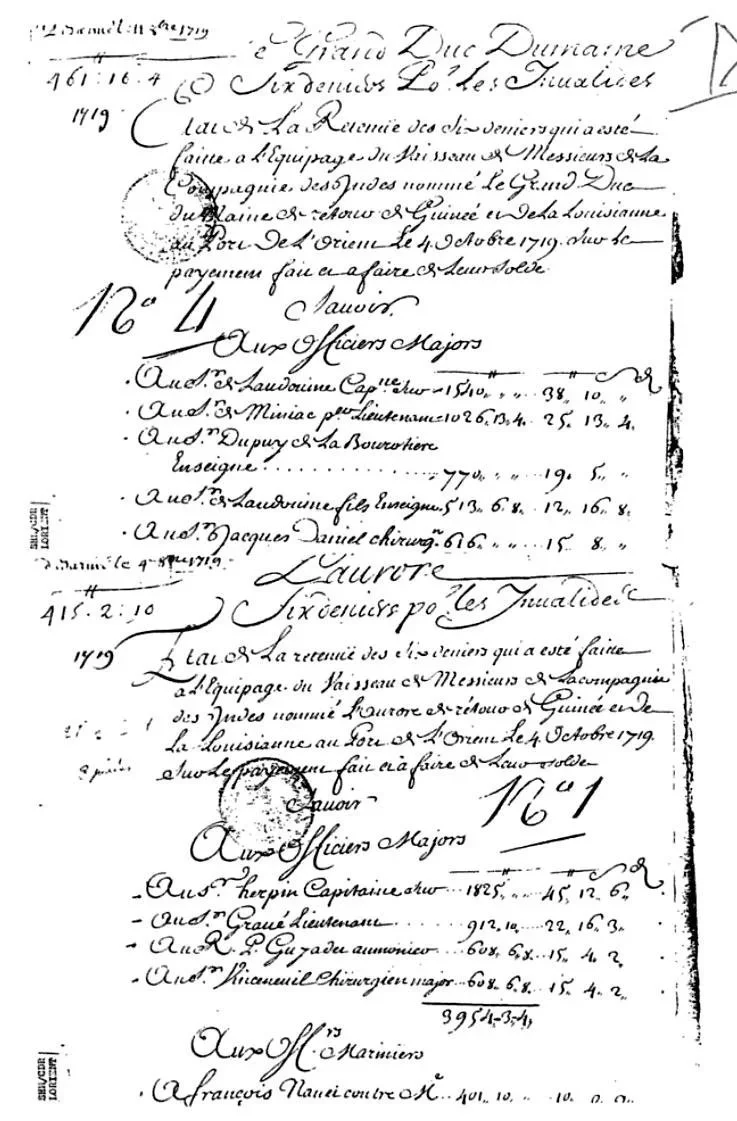 Fiche de Desarmement of l’Aurore and  le Duc du Maine