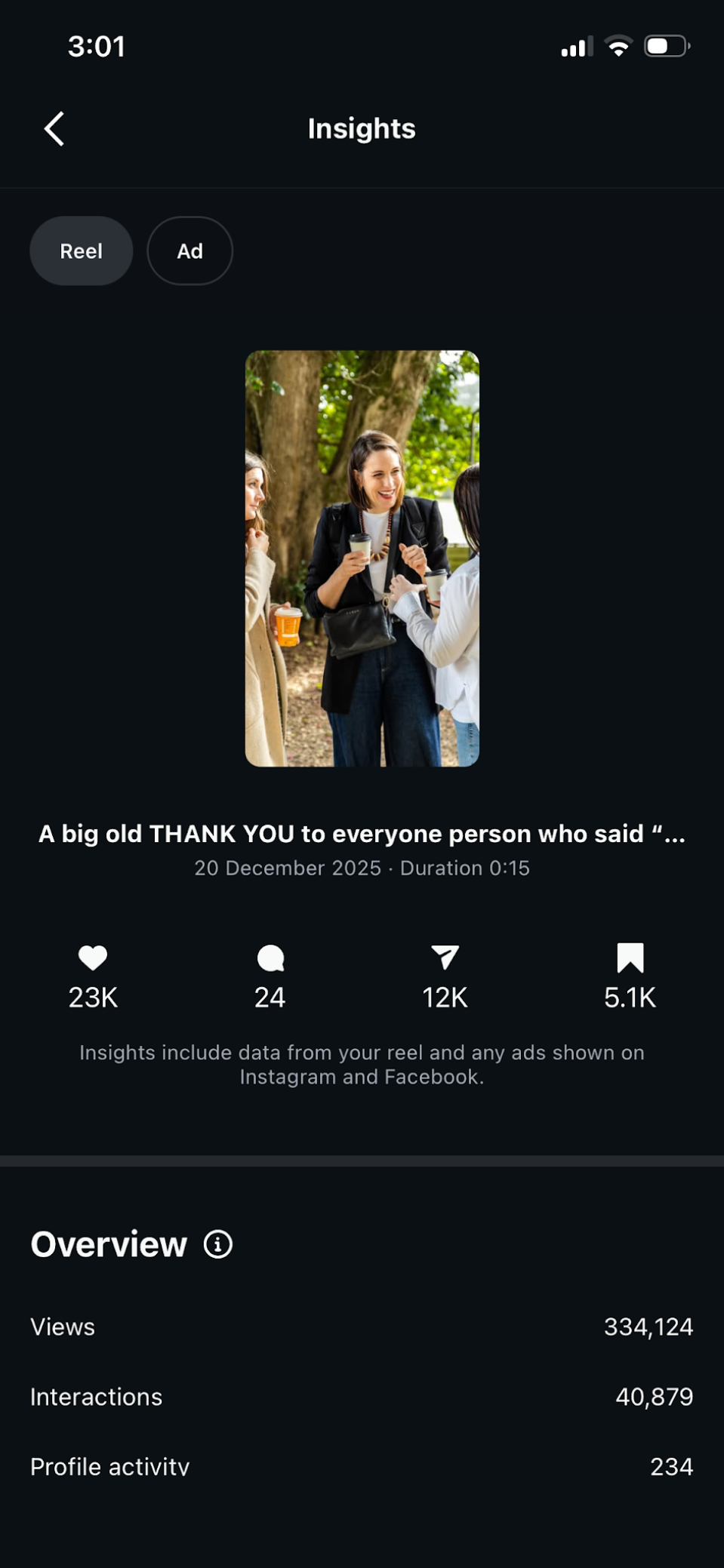 Instagram Reel insights screenshot showing 334K views, 23K likes, and 40.8K interactions on a social media analytics dashboard