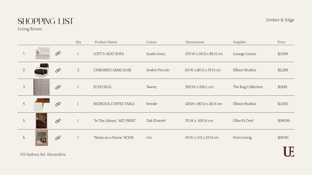 Shopping list example