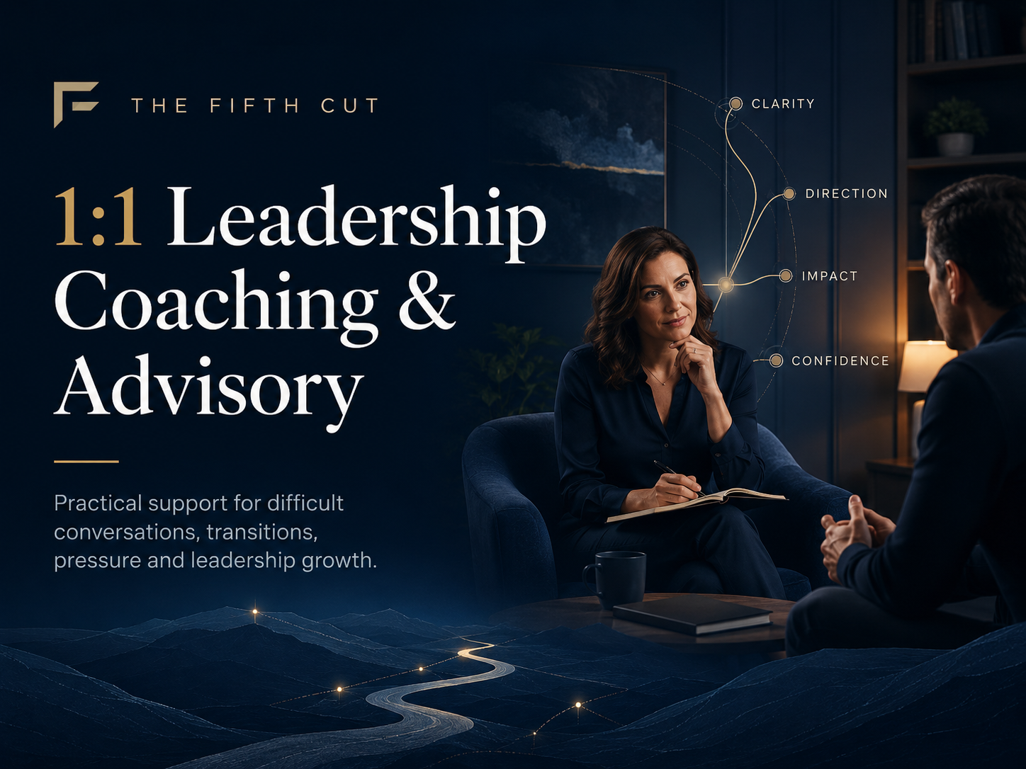 1:1 leadership coaching and advisory for workplace challenges