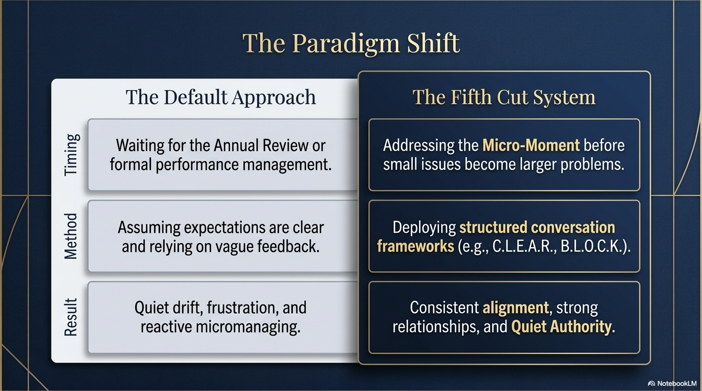 the-paradigm-shift.png