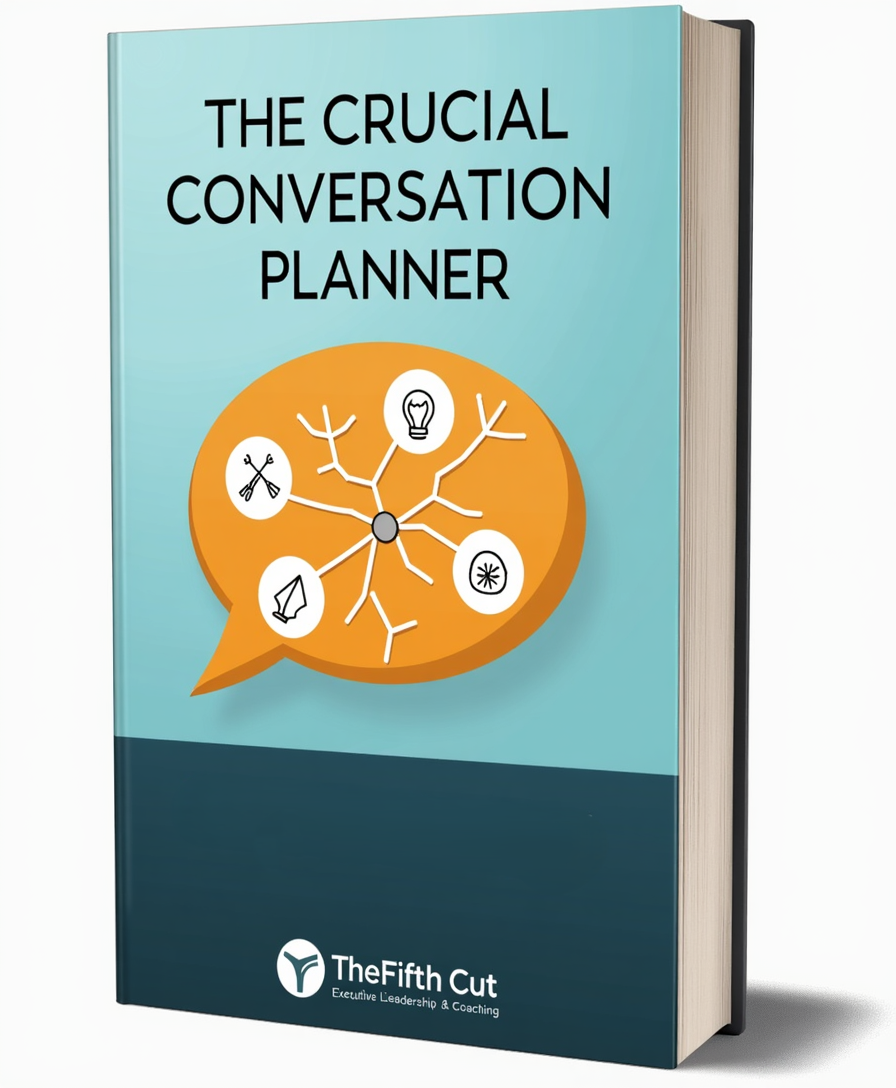 Difficult Conversation Planner | Crucial Conversations Worksheet | Conflict Resolution Tool for Leaders | Manager Communication Guide