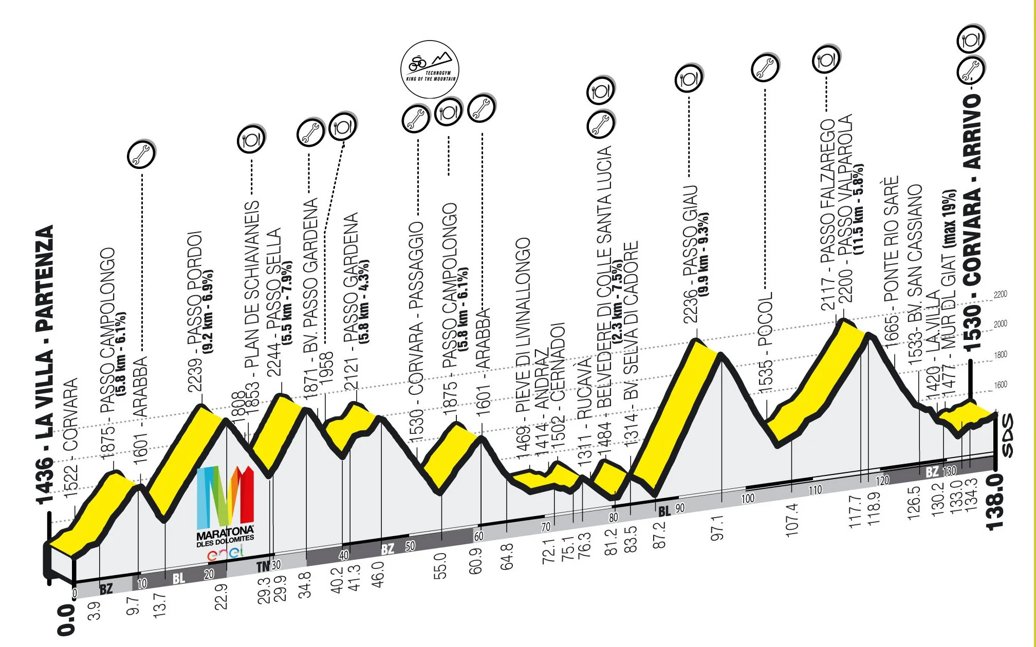 MD_Lungo_2021_kom_CAMPOLONGO.jpg