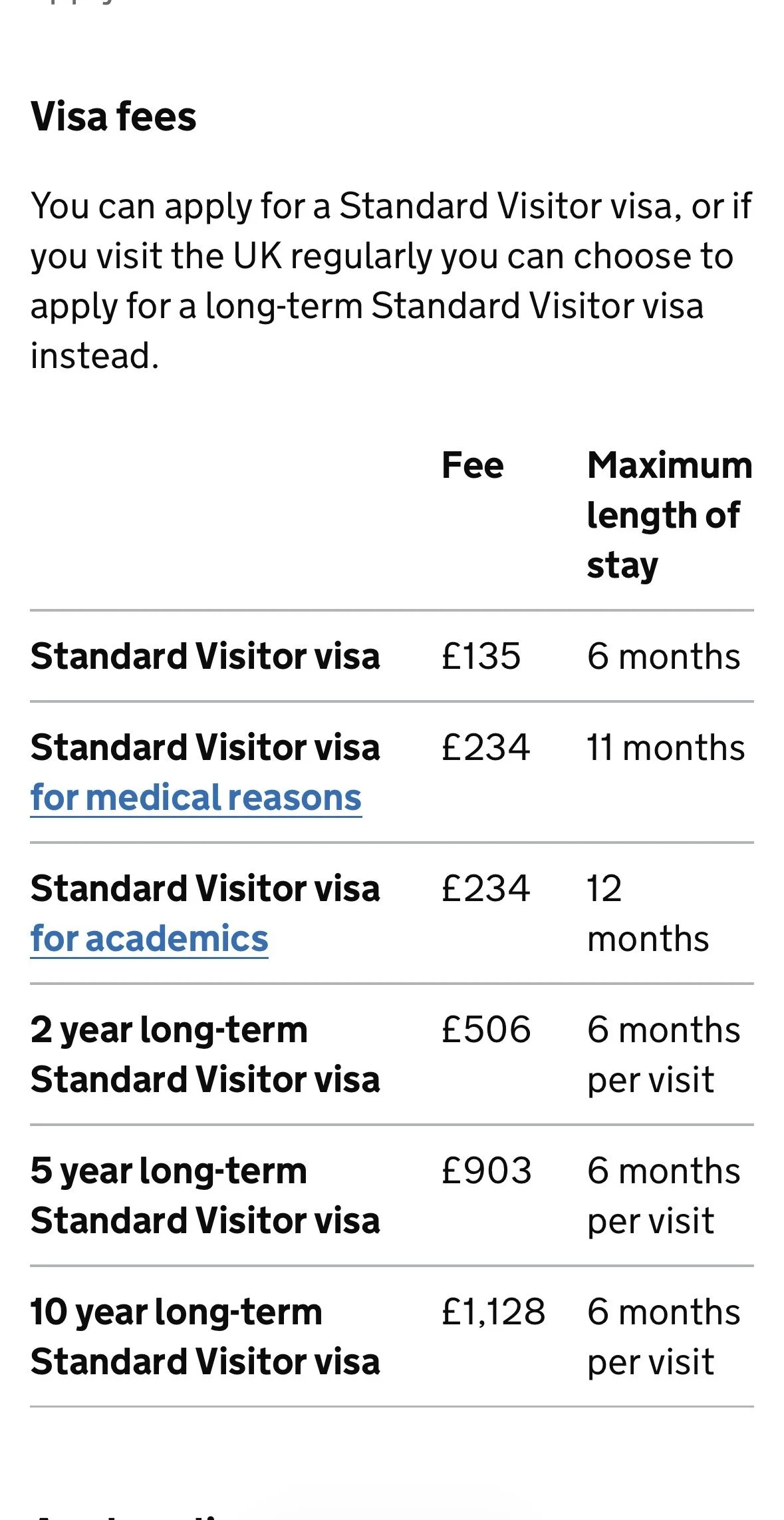 the Cost of UK Visitor Visa in 2026.jpg