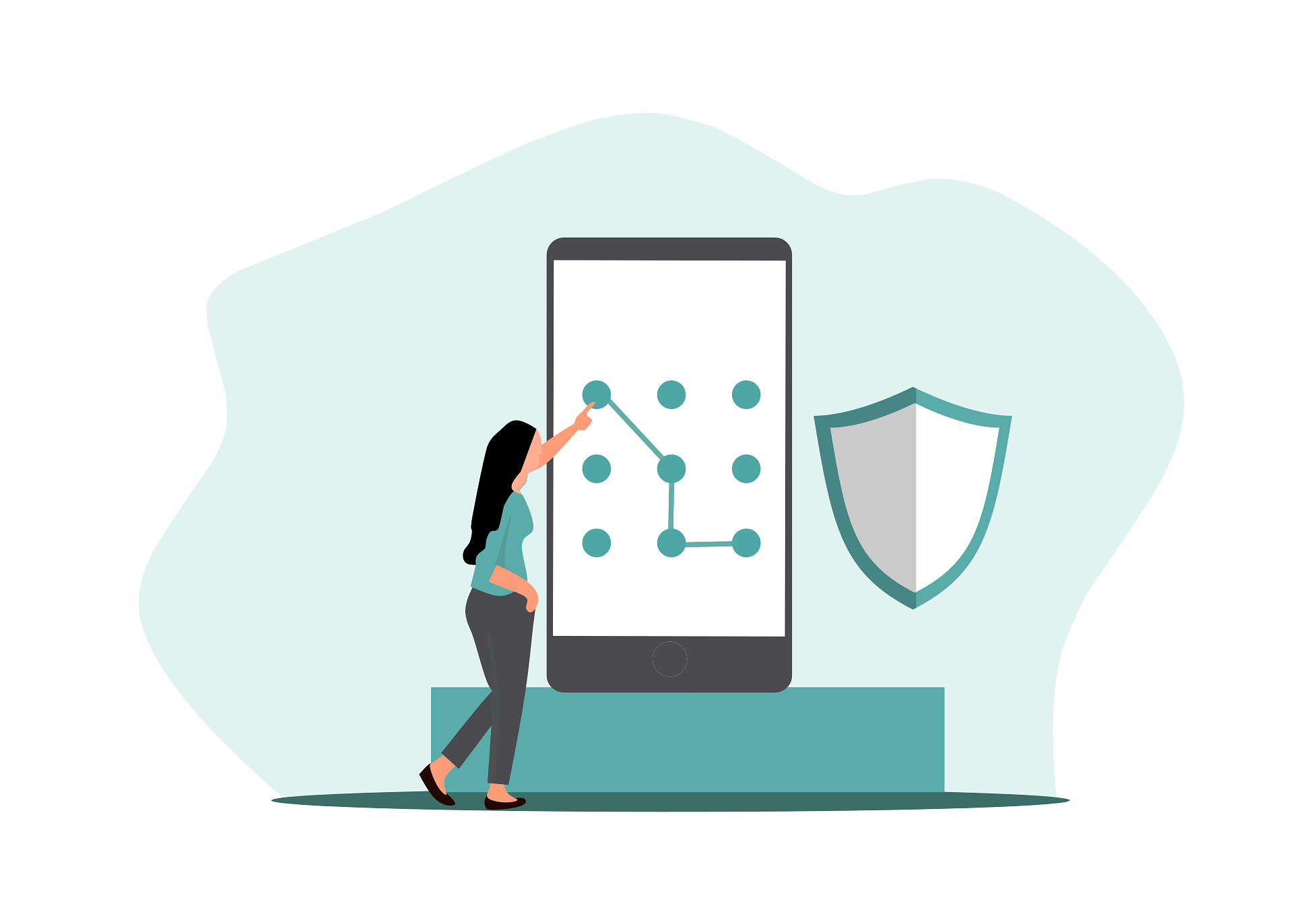 Complete Guide to Strong Passwords and Authentication