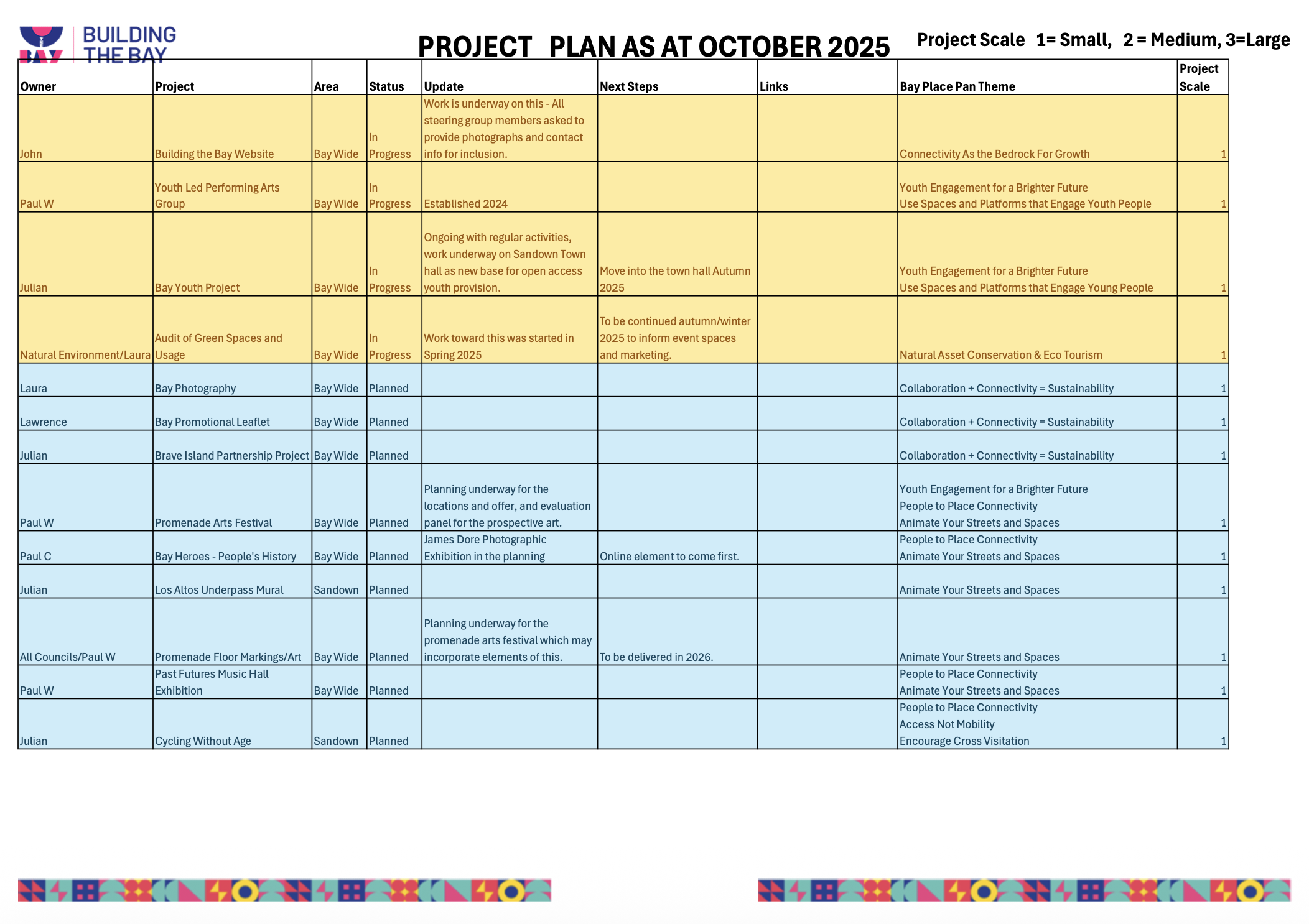 Screenshot 2026-03-10 at 10.40.50.png