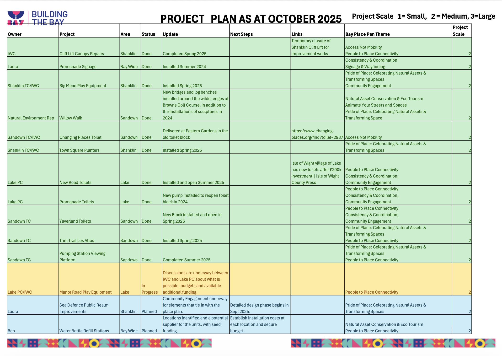 Screenshot 2026-03-10 at 10.41.17.png