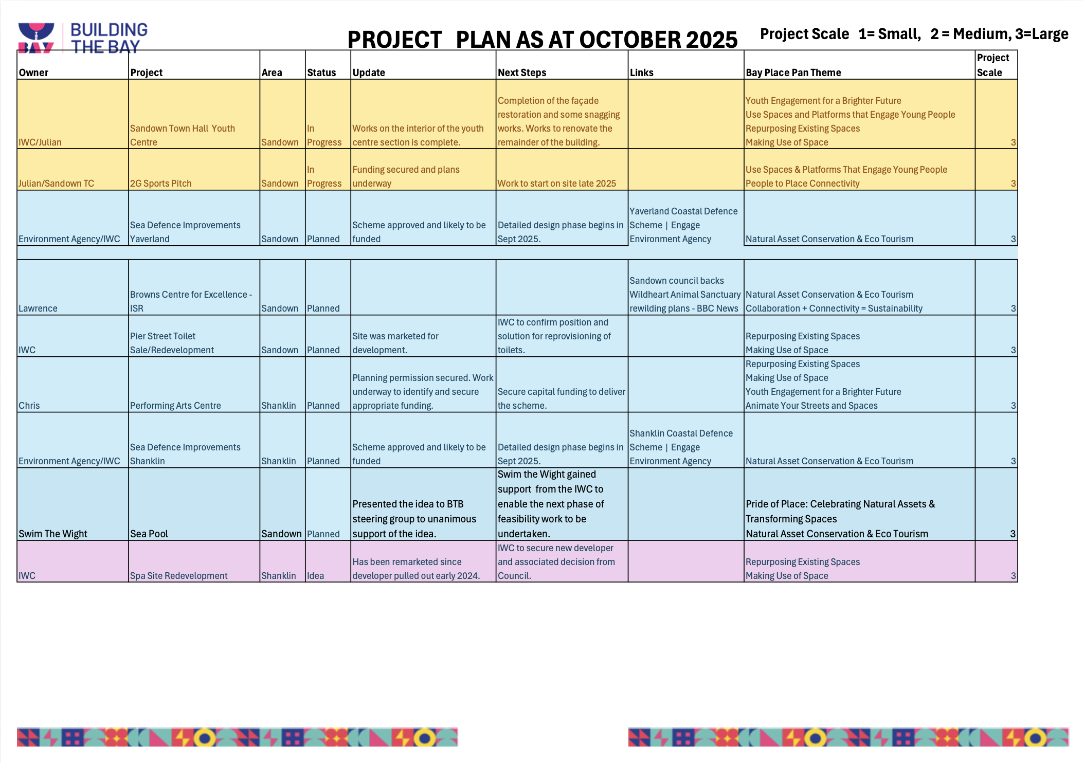 Screenshot 2026-03-10 at 10.41.55.png