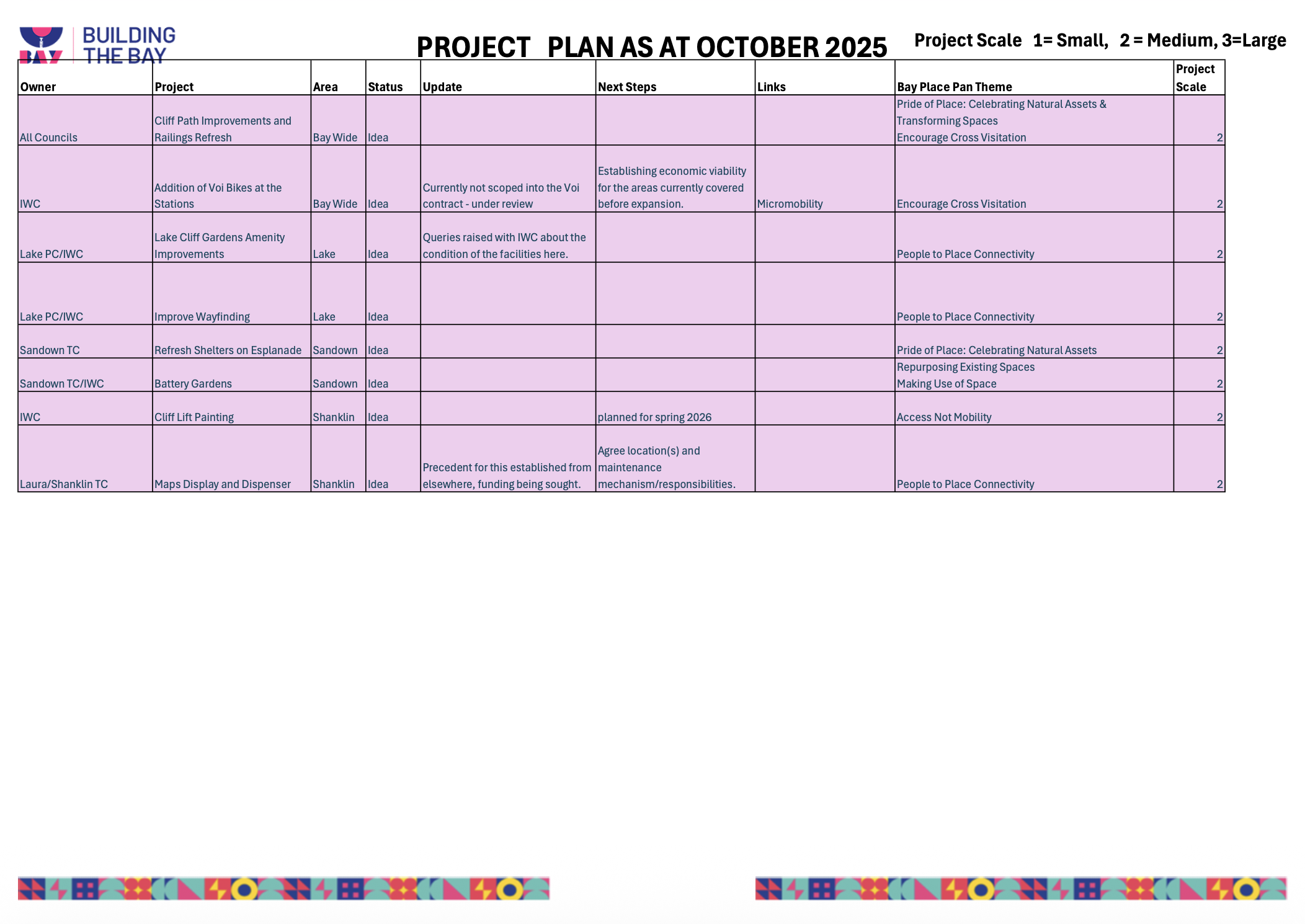 Screenshot 2026-03-10 at 10.41.42.png