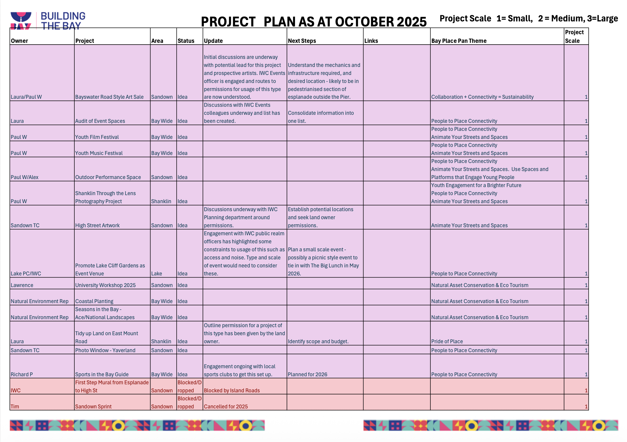 Screenshot 2026-03-10 at 10.41.00.png