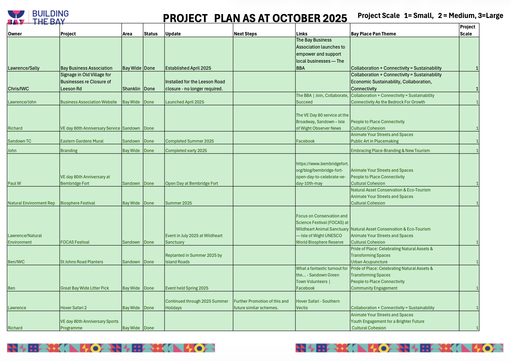 Screenshot 2026-03-10 at 10.40.36.png