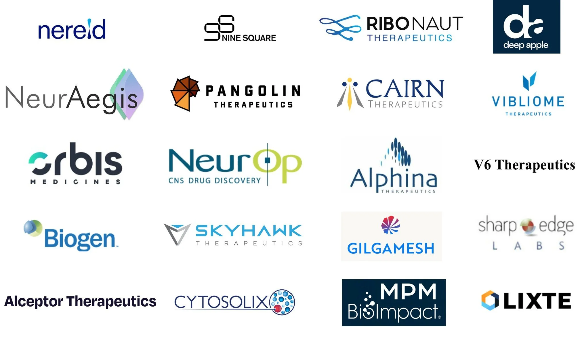 Partners — BioPharmaWorks