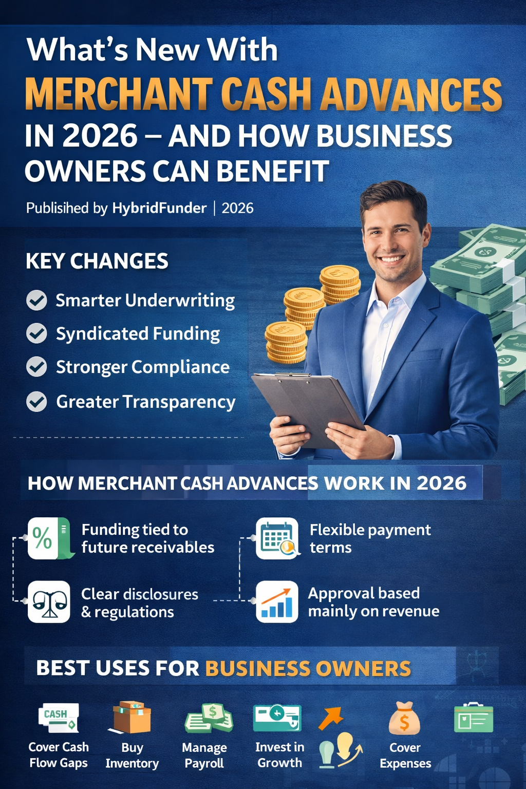 What’s New With Merchant Cash Advances in 2026 — And How Business Owners Can Benefit