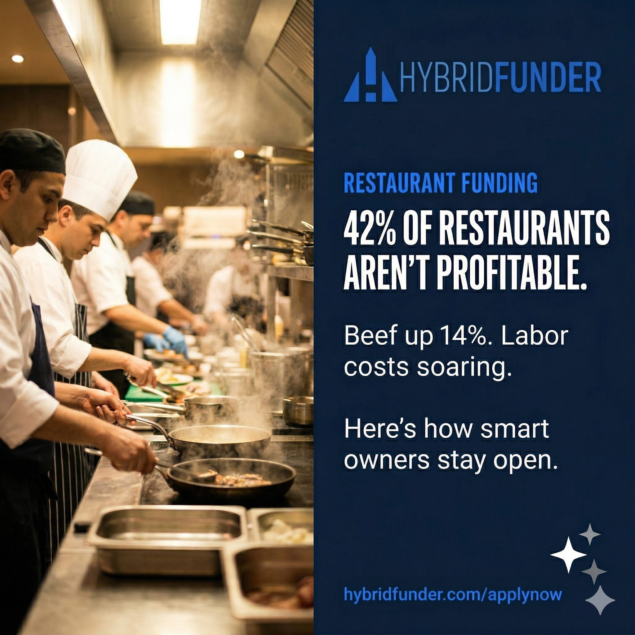 Why 42% of Restaurant Owners Aren't Profitable in 2026 — And the One Funding Move That's Keeping Doors Open
