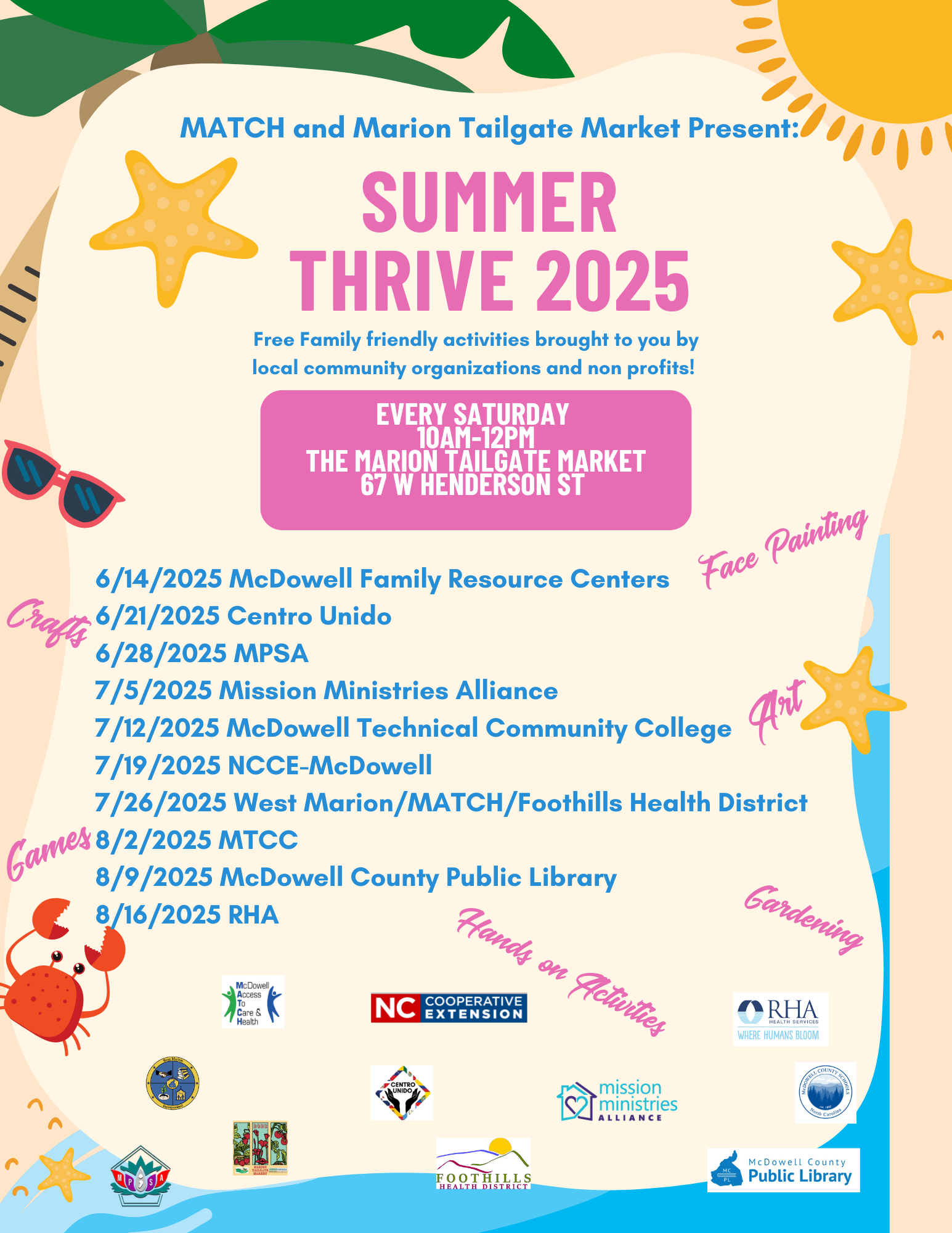 Summer THRIVE: McDowell Tech