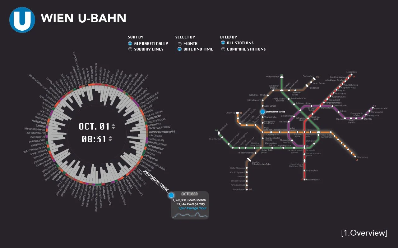 UBAHN_WIEN-100.jpg
