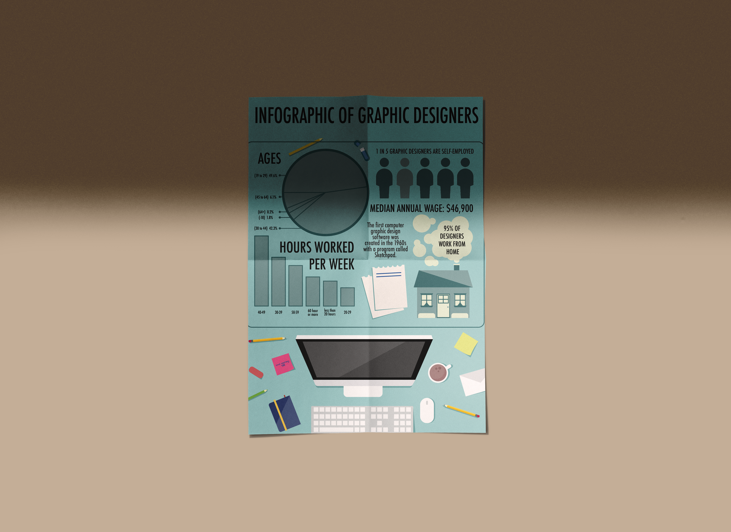 GD paper poster.png