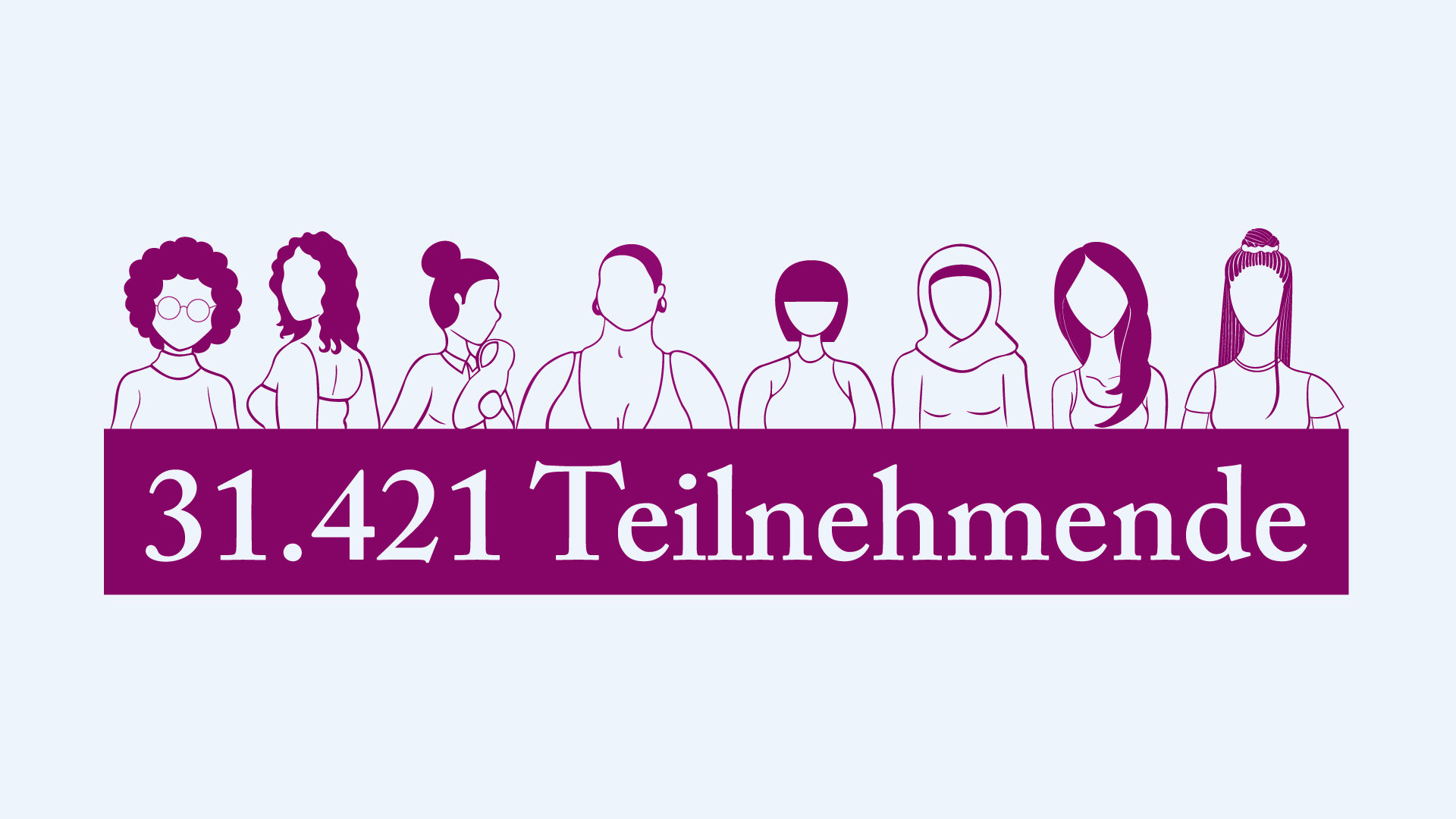 Merula Umfrage Teilnehmende-min.png